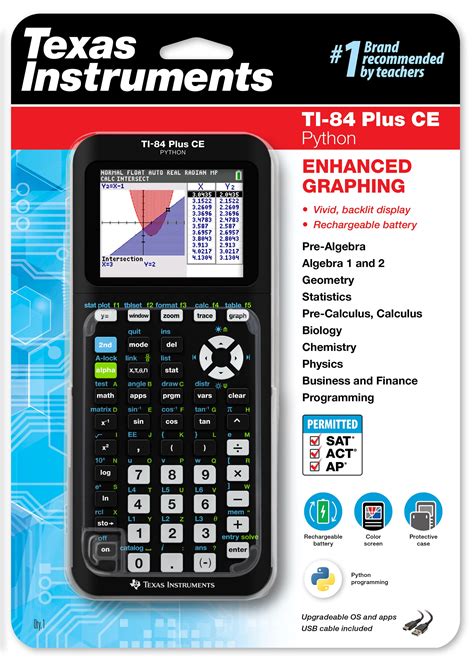 Texas Instruments Ti 84 Plus Ce Graphing Calculator Coral Metallic 7 5 Inch Texas Instruments Ti 84 Plus Ce Graphing Calculator Coral Metallic 7 5 Inch