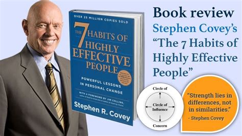 The 7 Habits Of Highly Effective People Stephen R Covey Laywi The 7 Habits Of Highly Effective People Stephen R Covey Laywi