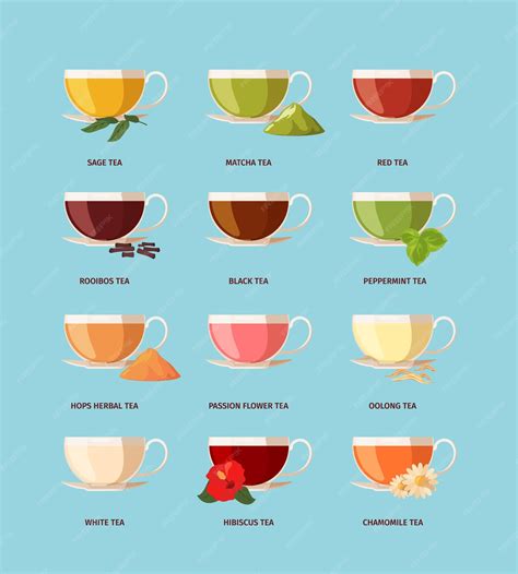 The Different Types Of Tea In Britain There Are Many Tea Time Food The Different Types Of Tea In Britain There Are Many Tea Time Food
