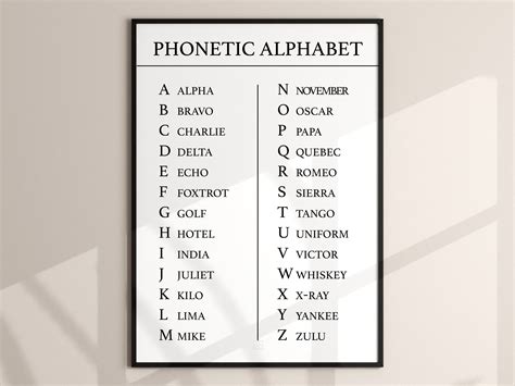 The Historical Origin Of Nato Phonetic Alphabet The Historical Origin Of Nato Phonetic Alphabet