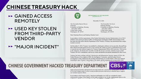 The Us Treasury Department Has Been Hacked Chinese Hackers Accused