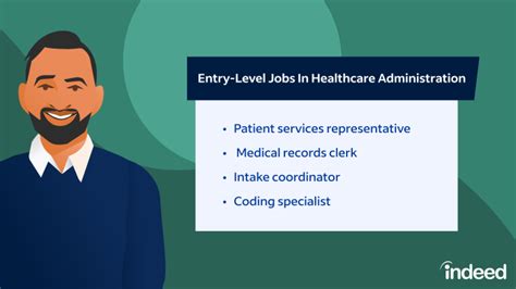Top Entry Level Healthcare Administration Jobs Top Entry Level Healthcare Administration Jobs