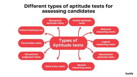 Types Of Aptitude Tests Pptx Types Of Aptitude Tests Pptx