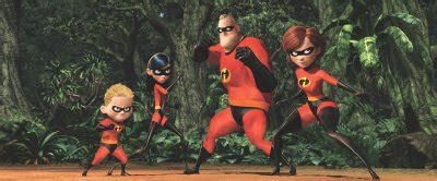 Ultimate Guide To The Incredibles Howstuffworks