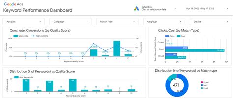 Ultimate In 2022 Reviews Features Pricing Comparison Pat Research B2b Reviews Buying Ultimate In 2022 Reviews Features Pricing Comparison Pat Research B2b Reviews Buying