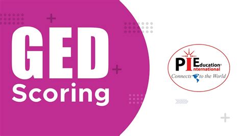 Understanding Ged Test Scoring Youtube Understanding Ged Test Scoring Youtube