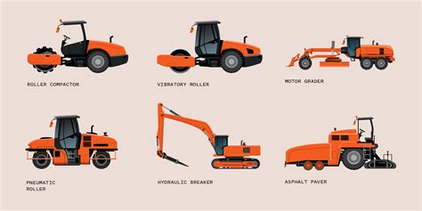 Understanding The Types Of Road Construction Equipment Procore Understanding The Types Of Road Construction Equipment Procore