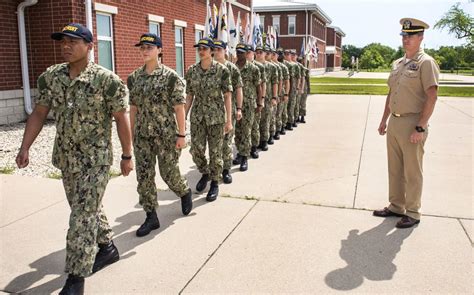 Uniform Navy Boot Camp Training Requirements Naval Base Navy Boot Camp Training Great Lakes Naval Base Uniform Navy Boot Camp Training Requirements Naval Base Navy Boot Camp Training Great Lakes Naval Base