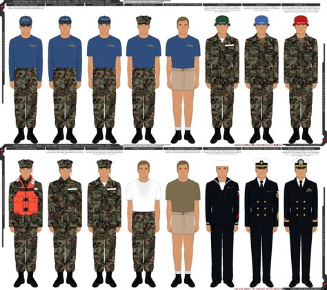 United States Navy Seal Bud S Training Uniforms By Grand Lobster King On Deviantart United States Navy Seal Bud S Training Uniforms By Grand Lobster King On Deviantart