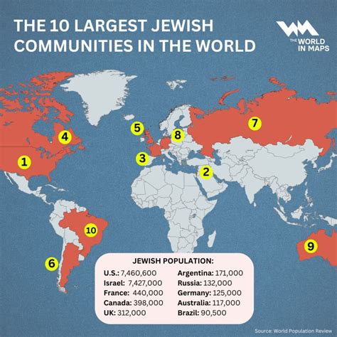 Updated Jewish Population Figures From Additional Countries Include