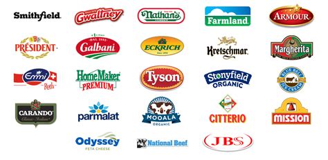 Us Foods Brands