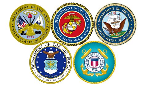 Us Military Logos Vector At Getdrawings Free Download Us Military Logos Vector At Getdrawings Free Download