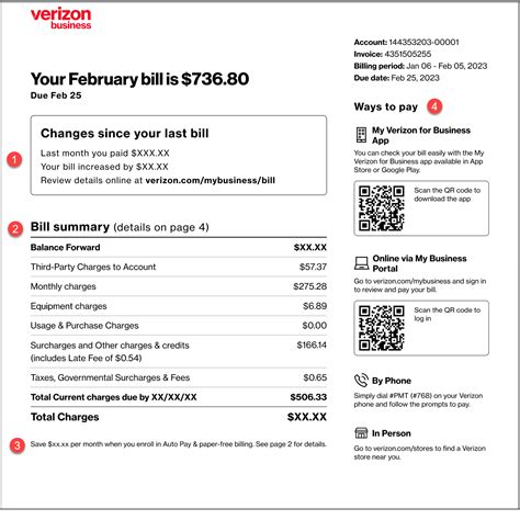 Verizon Account From 2023 Collection Or Just Unpaid Charge Off R Credit