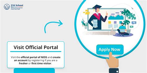 Visit Portal Visit Portal