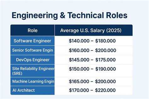 Wellness Jobs What These Roles Actually Do Wellness Jobs What These Roles Actually Do