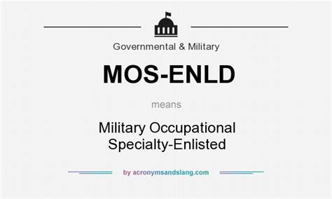What Does Mos Mean Definition Of Mos Mos Stands For Military Occupational Speciality By Acronymsandslang Com