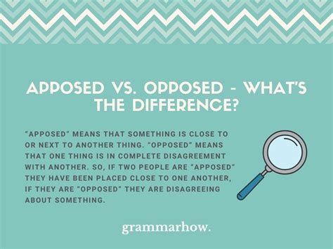 What Does Opposed Mean