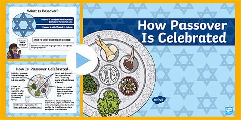 What Is Passover Re Facts For Kids Twinkl Twinkl What Is Passover Re Facts For Kids Twinkl Twinkl