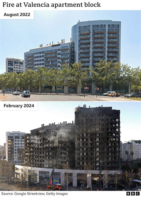 What We Know So Far After Valencia Tower Block Fire What We Know So Far After Valencia Tower Block Fire