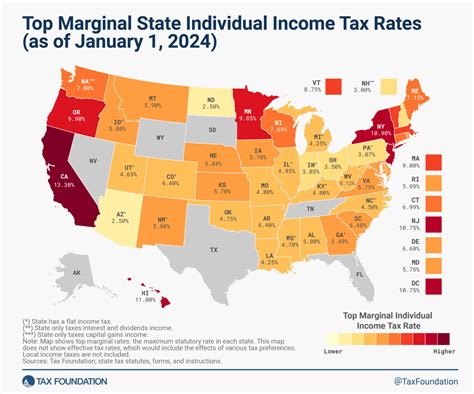 Where To Input Other State Taxes Paid Into Mo State Tax Return Where To Input Other State Taxes Paid Into Mo State Tax Return