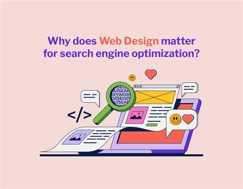Why Does Web Design Matter For Search Engine Optimization Why Does Web Design Matter For Search Engine Optimization