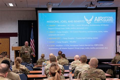 Wisconsin Enlisted Development Program Achieves Milestone Amp Gt Air Wisconsin Enlisted Development Program Achieves Milestone Amp Gt Air