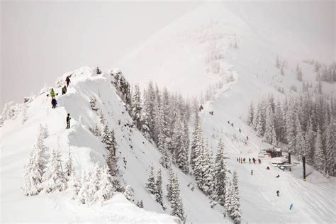 Wolf Creek Snow Report