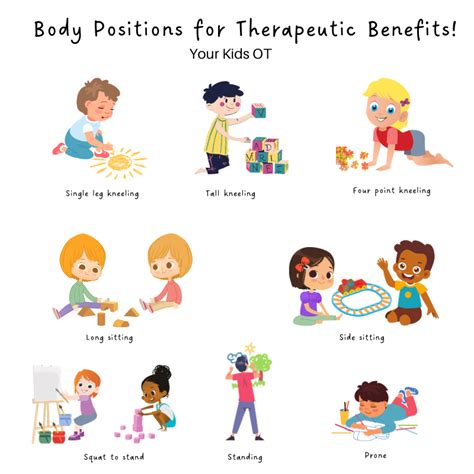 Your Kids Ot Blog Your Kids Ot Your Kids Ot Blog Your Kids Ot